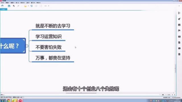 新手刚接触电商,不会运营怎么办!要不要找代运营呢