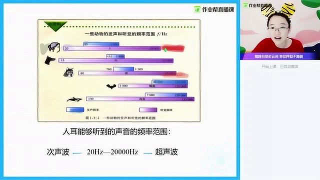 【科学】神奇的声现象(二)一年级小学一年级名师