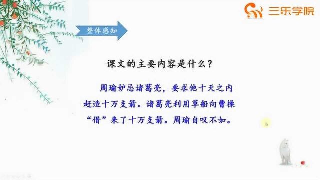 小学同步语文《草船借箭》,文中主要人物有三个,你知道是谁吗?