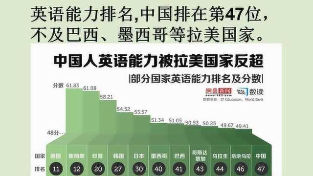 摩擦音z的发音方法,举例词.不用音标给英语注音就能准确朗读英语