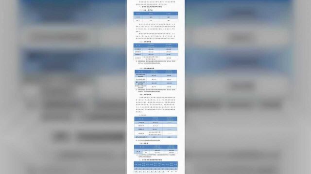 2020河北高考分数线公布/查分入口