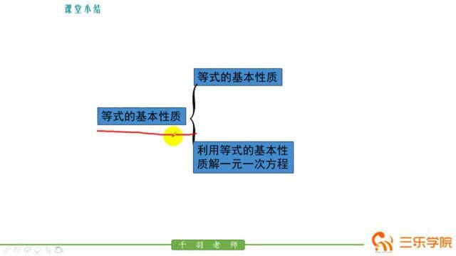 北师大版七年级上册:一元一次方程及等式的基本性质