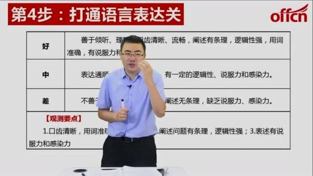 2020陕西省考面试技巧——打通语言表达关