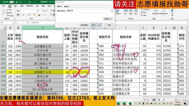 安徽志愿填报:理科596,位次23763,能上安大吗