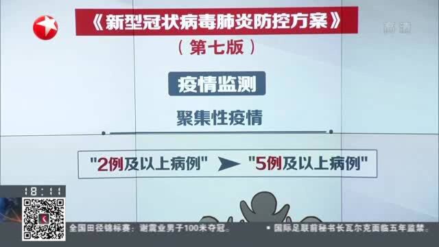 《新型冠状病毒肺炎防控方案(第七版)》发布