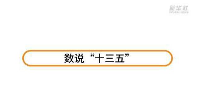 数说“十三五” | 总量过亿:中国科技人力资源规模持续稳定增长