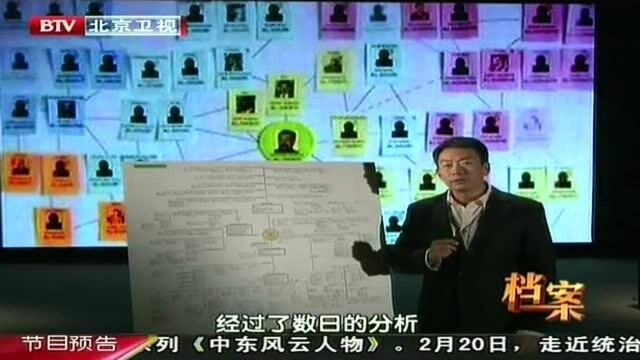 2003年,有人提供萨达姆的秘密安全网络,主要由五大家族控制!