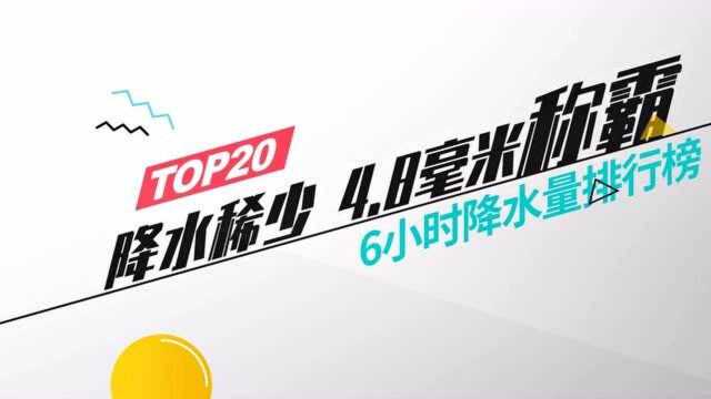 城市风云榜:降水稀少 海南万宁6小时降水4.8毫米竟成榜首