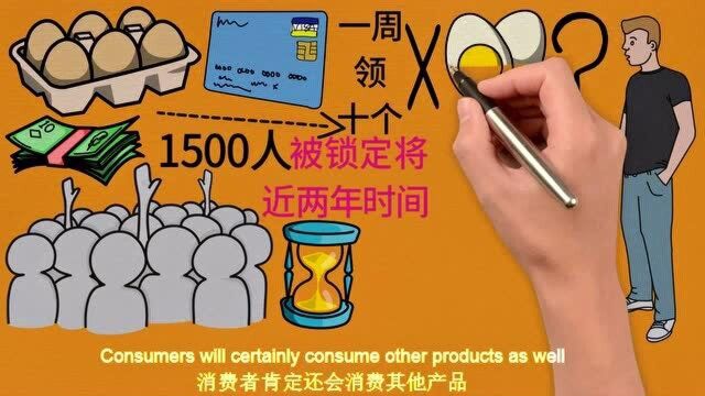 一个90后小伙运用借力的思维,用10万元拿下一家100万元的超市