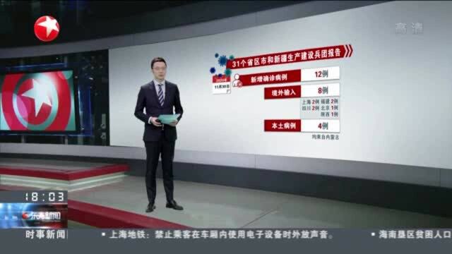 国内新冠肺炎疫情最新情况