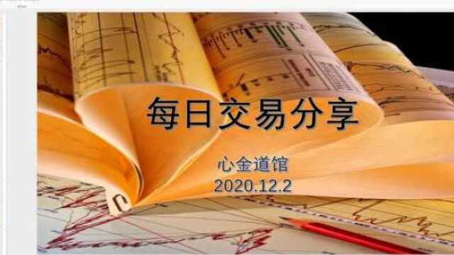 20201202 黄金延续突破的关键点位