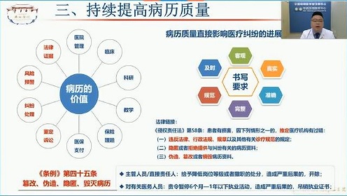 【华西医院】医患沟通及医疗纠纷防范与处理_高清1080P在线观看平台_腾讯视频