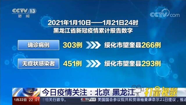 12天感染754例!黑龙江一地出现企业聚集性疫情