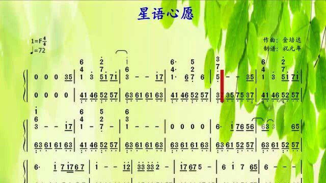 根据张柏芝演唱的歌曲《星语心愿》改编的钢琴曲,F调简谱简单版,特好听