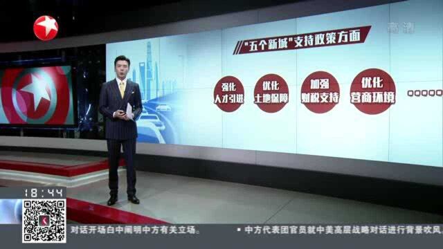 “五个新城”支持政策方面