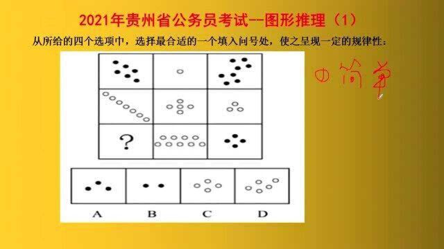 2021年贵州省公务员考试,行测科目,图形推理真题分享(14)