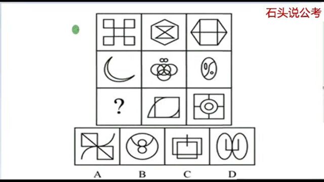 公考:经典的九宫格真题,两个方面结合考查,增加难度,您学会了吗