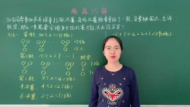 三年级数学思维训练:30人打乒乓球淘汰赛,几场才能决出冠亚军?