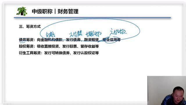 2021中级财务管理 4.1 筹资管理概述2