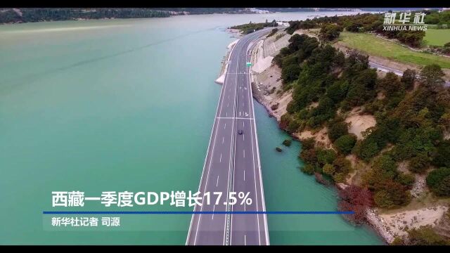 西藏一季度GDP增长17.5%