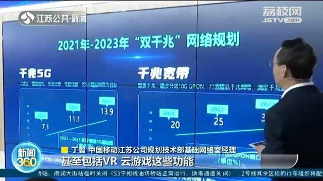 8K画质!“双千兆”超大带宽、超低时延 创造全新未来生活