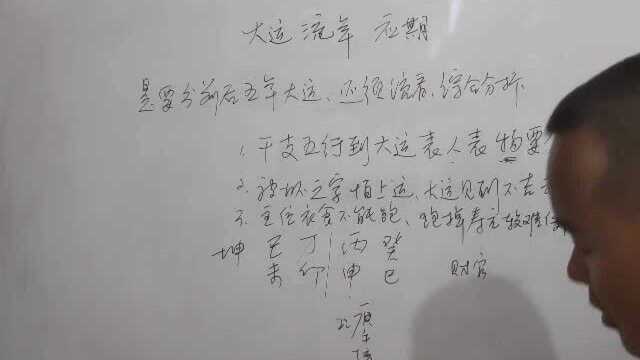 八字生肖:财源弱时缺少机会平台!