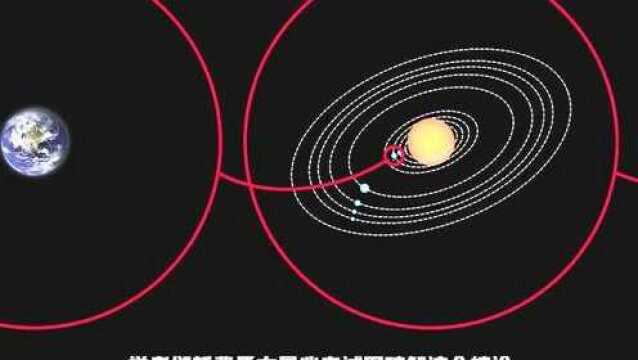 外面一片死寂?外星人其实早已光临地球