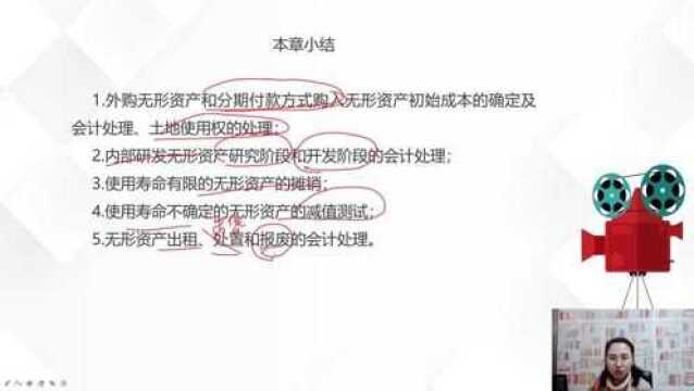 2021中级会计实务课程 4 无形资产的处置