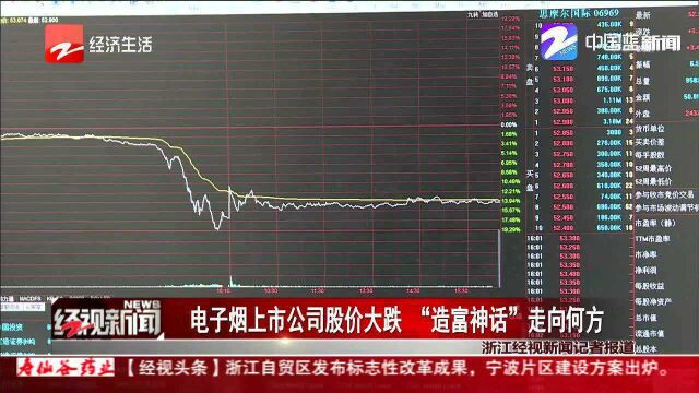 电子烟上市公司股价大跌 “造富神话”走向何方