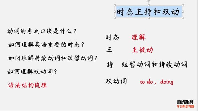 英语语法:南京市2021年中考英语单选题解析(46),能选对吗?