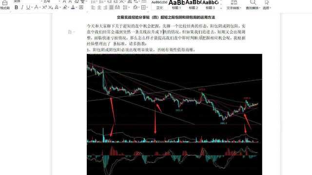 交易实战经验分享贴(四)超短之阳包阴和阴包阳的运用方法(附实例)