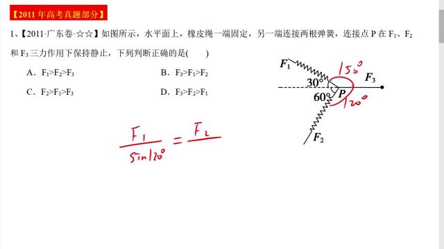 #“知识抢先知”征稿大赛# 相互作用2011