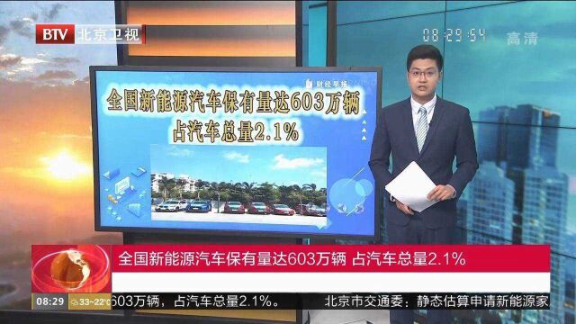 全国新能源汽车保有量达603万辆,占汽车总量2.1%