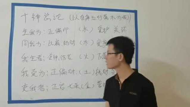 自学八字预测必学的十神知识,10分钟学会,简单易懂