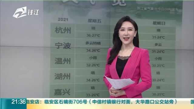 真的要凉快了 下周杭州气温最高30度出头