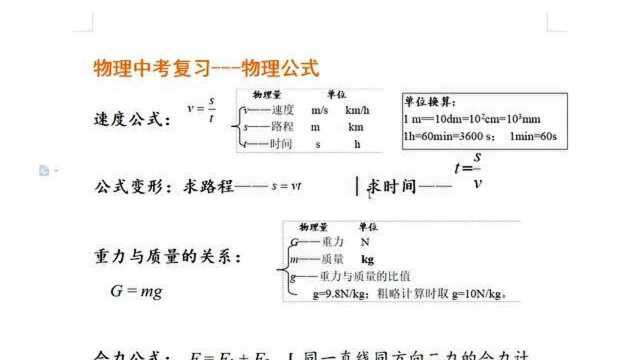 中考物理,这些公式你真的掌握了吗?