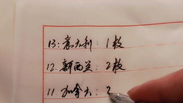 截止昨日凌晨三点,东京奥运会各国金牌排行明细,我大中国位居榜首