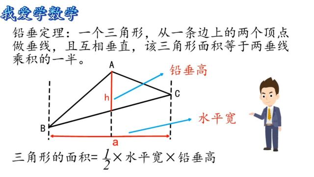 铅垂定理求三角形面积,中考代几综合题中求三角形面积最值的常用方法