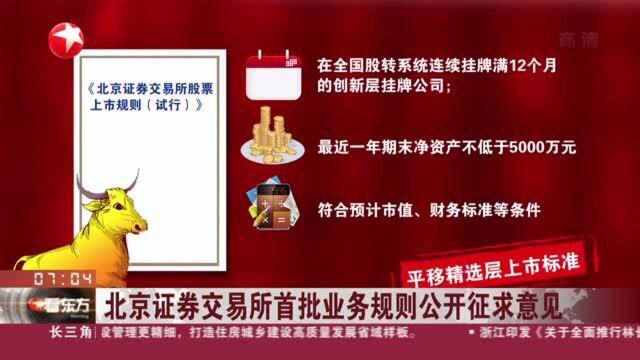 北京证券交易所首批业务规则公开征求意见