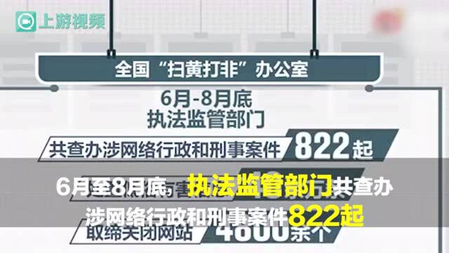 渝视频丨净网行动处置违法违规账号超800万个