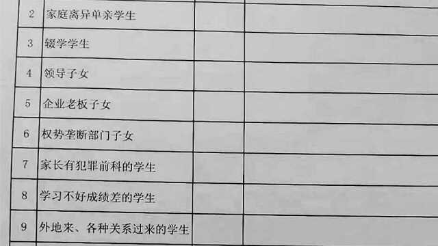 山西原平一小学根据家长职务将学生分为11类,教育无法一视同仁?