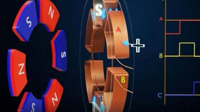 轴向磁通电机 Axial flux motors