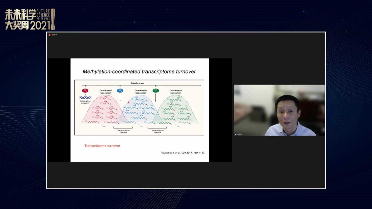 何川:RNA 甲基化在生物医学和农业里的未来前景