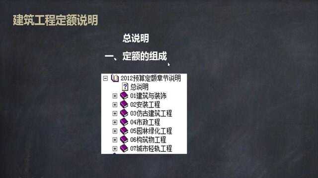 土建造价训练营137.建设工程定额说明讲解