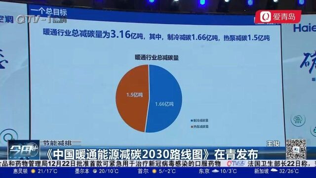 《中国暖通能源减碳2030路线图》在青岛发布