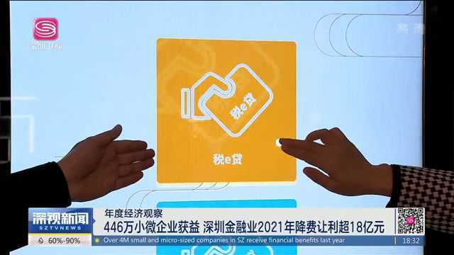 深圳金融“成绩单”出炉,多项数据稳居首位