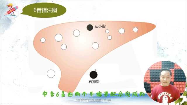 第十六讲 6音学习(字幕)