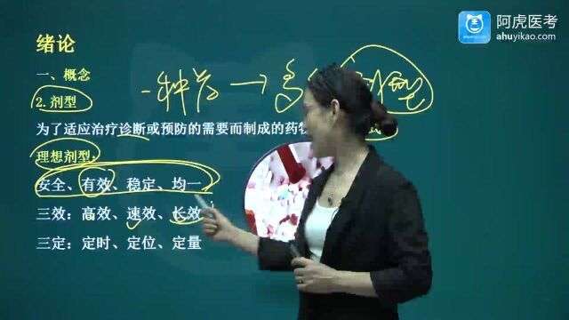 2022阿虎医考医学药学正高考试专业知识讲座 药剂学绪论01