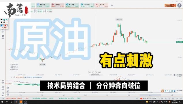【南篱】原油有点刺激,分分钟破位低点
