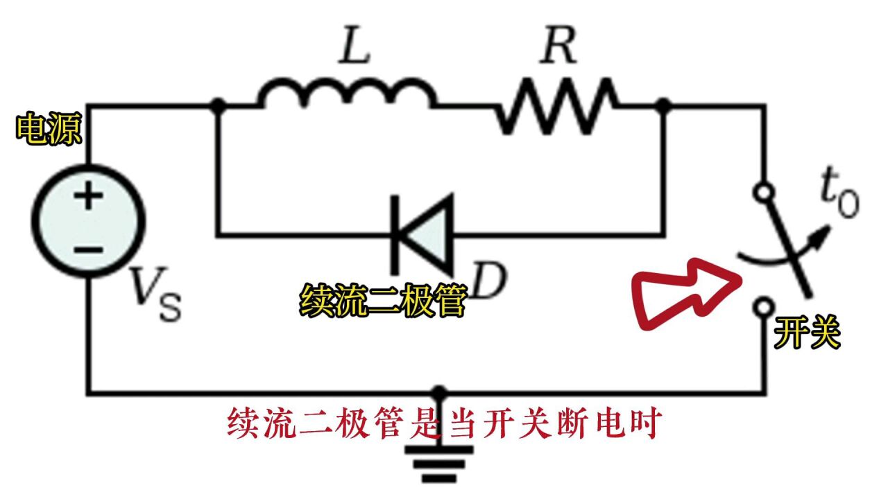 续流二极管的作用及原理